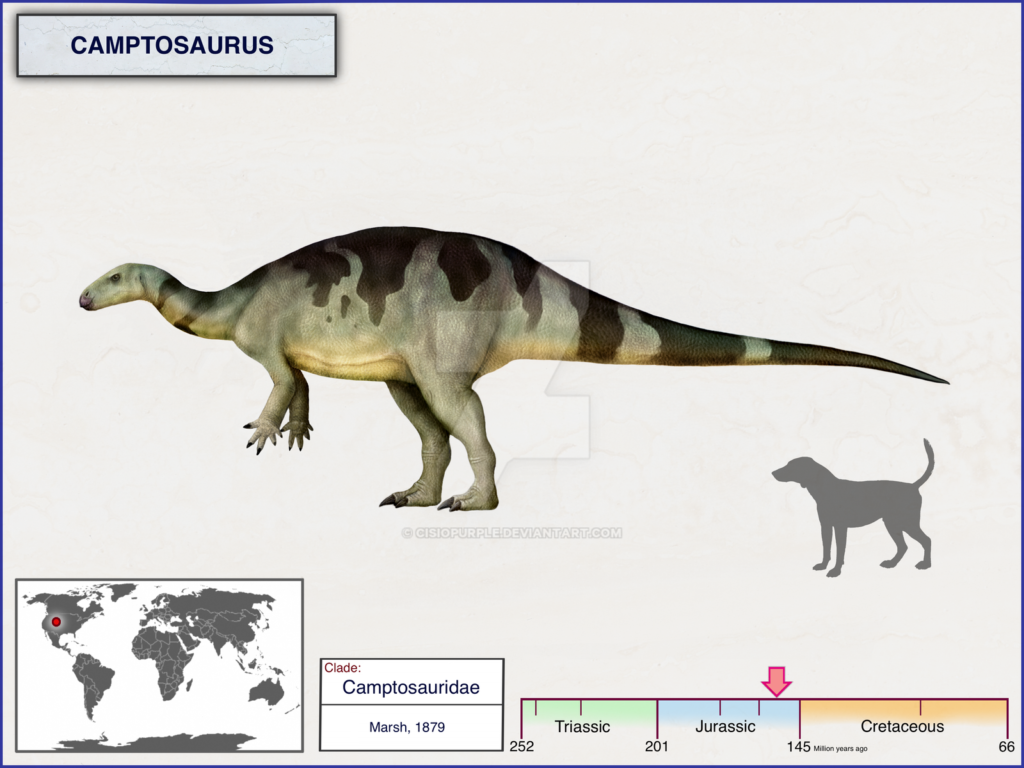 BAD Chapter 39: The two most passionate Herbivorous Dinosaurs (2 ...